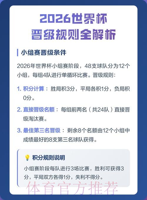 全面解析2026世界杯直播教程
