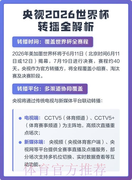全面解析2026世界杯直播教程